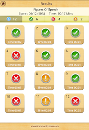 Grammar : Figures of Speech poster 12