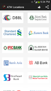 ATM Locations of Bangladesh