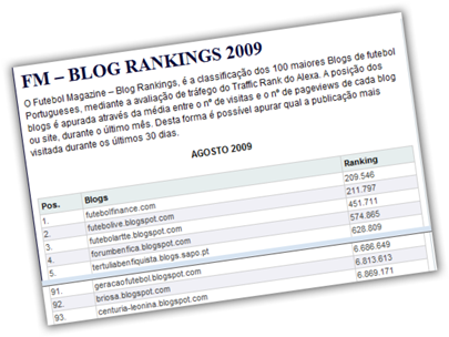 blog_ranking_08_2009
