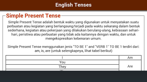 16 Tenses In English