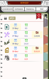 AUTOIST DIARY - CAR & BIKE poster 20