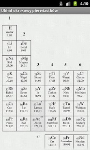 Abc maturalne chemia downloads