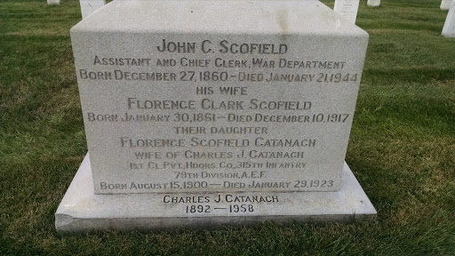 John C. Scofield