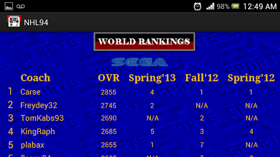 NHL94 Screenshots 3