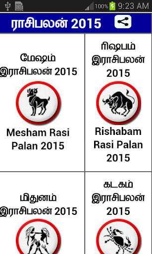 Tamil Astrology 2015