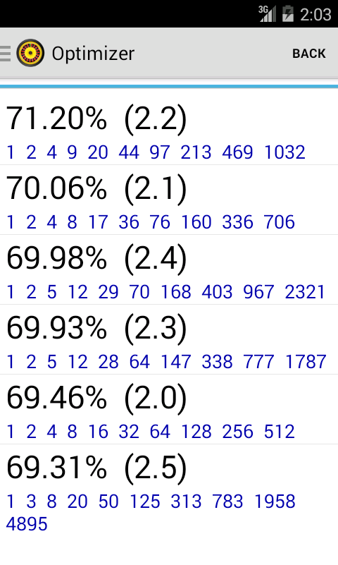 Roulette Optimizer Screen 3