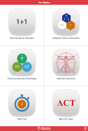 ACT Math : Pre-Algebra poster 9