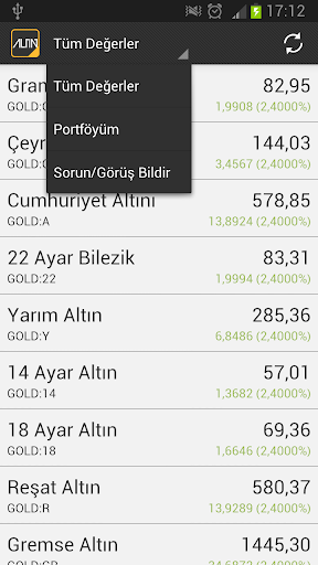 【免費財經App】Altın v2-APP點子