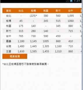 How to install 高鐵時刻查詢 1.31 apk for laptop