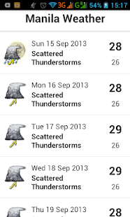 Manila Weather Screenshots 0