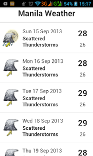 Free Manila Weather APK for PC