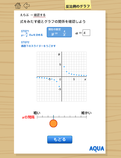 【免費教育App】反比例のグラフ さわってうごく数学「AQUAアクア」-APP點子