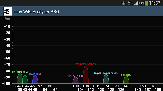 WiFi Analyzer - screenshot thumbnail