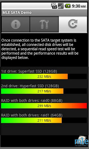 MLE SATA Demo