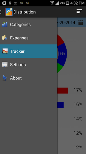 Expenses Tracker