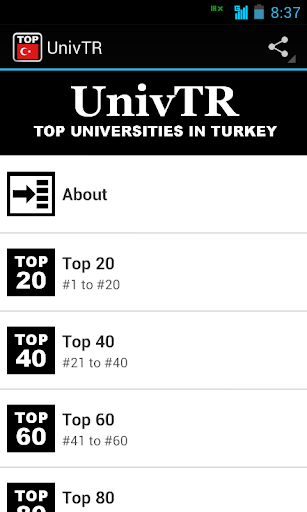 UnivTR: Tops in Turkey