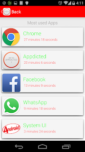 Appdicted - Apps tracker Screenshots 1