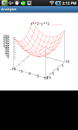 droidplot by Corbin Champion poster 1