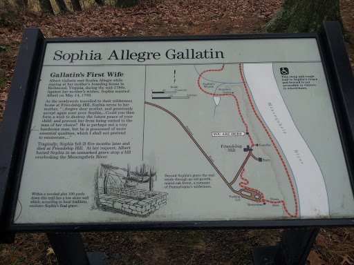 Sophia Allegre Gallatin