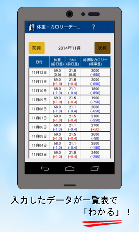 サンテムサポート Screen 3