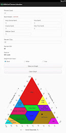 Service Forester's Toolkit poster 8