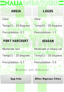 Lastest Naija Weather APK for Android