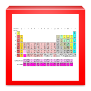 Periodic Table Wiki 1.0.1