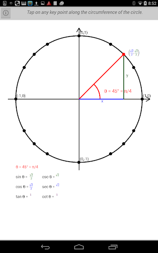 免費下載教育APP|The Unit Circle app開箱文|APP開箱王