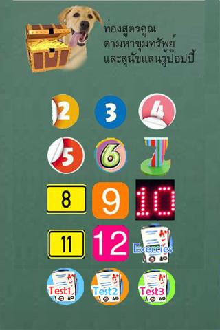 Thai Math2 สูตรคูณหาสมบัติ 2