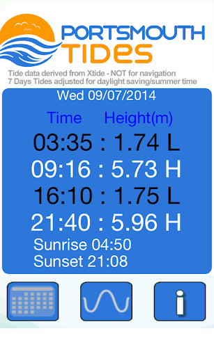 【免費運動App】Portsmouth Tides 2014-APP點子