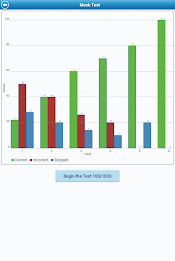 UK LGV Theory Test poster 15