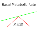 Simpli Basal Metabolic Rate logo