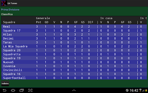 Free Download GA Torneo APK for Android
