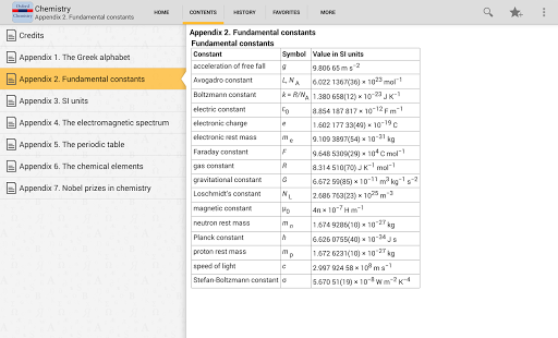 免費下載書籍APP|Oxford Dictionary of Chemistry app開箱文|APP開箱王