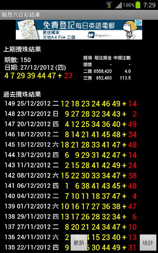 Simple Mark 6 Results New