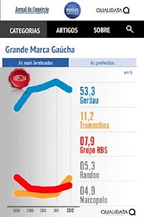 How to mod Marcas de Quem Decide patch 1.0 apk for android
