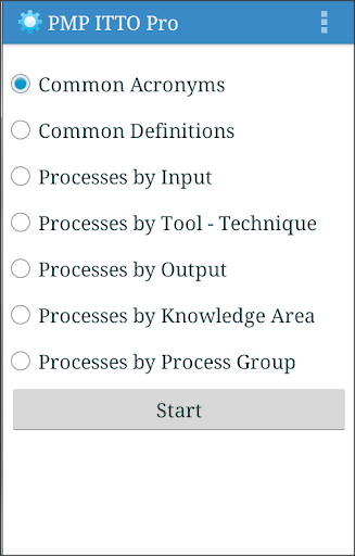 PMP ITTO Pro