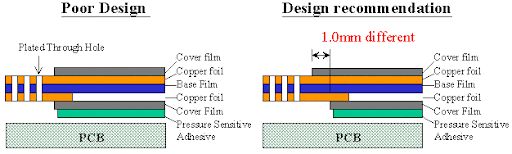 hotbar_flex_cable1_thumb5