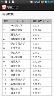 How to download 駅伝ナビ - 主要駅伝情報2015 1.1 unlimited apk for android