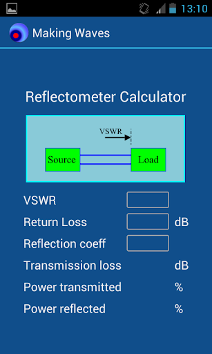 【免費工具App】MW Sampler - RF & Microwave-APP點子