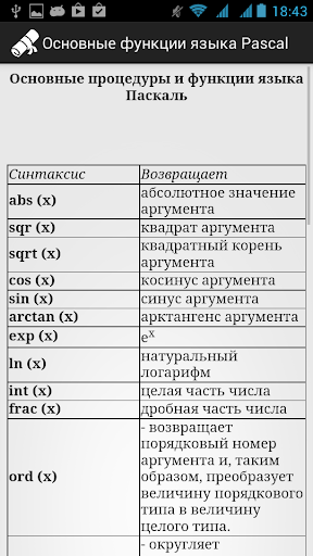 【免費教育App】Справочник ЕГЭ. Информатика-APP點子