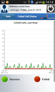 Network Monitoring System Screenshots 7