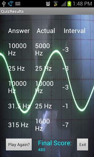 Sine Wave Ear Training Quiz