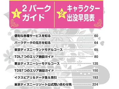 画像 ディズニー シー モデル コース 181131