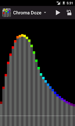 Chroma Doze white noise