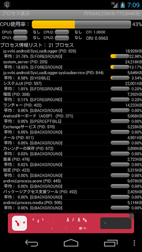 CPU使用率とプロセスリスト表示