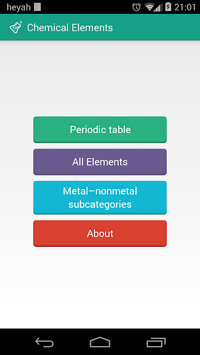 Chemical Elements