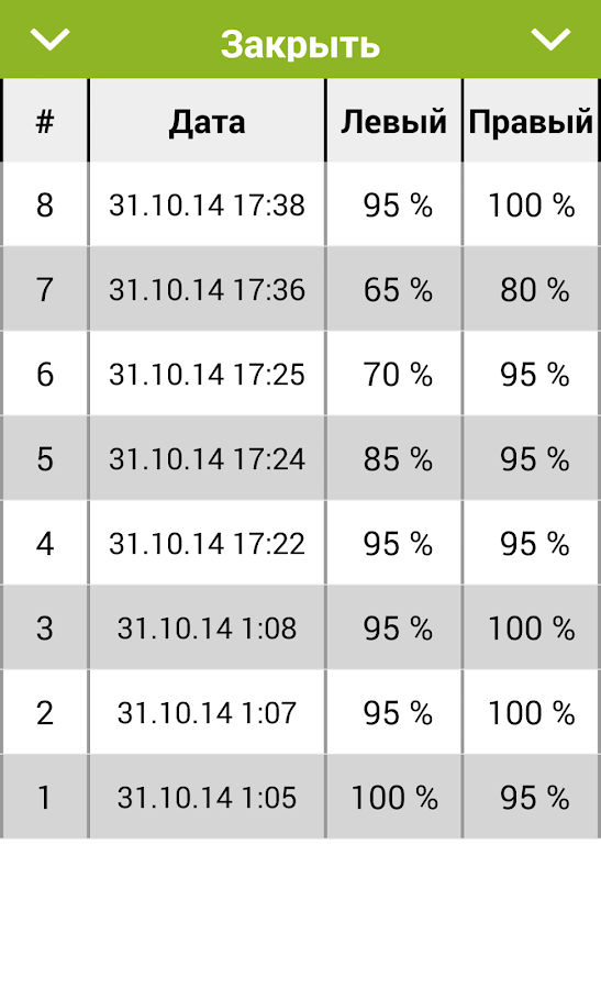 Картинки Для Проверки Зрения