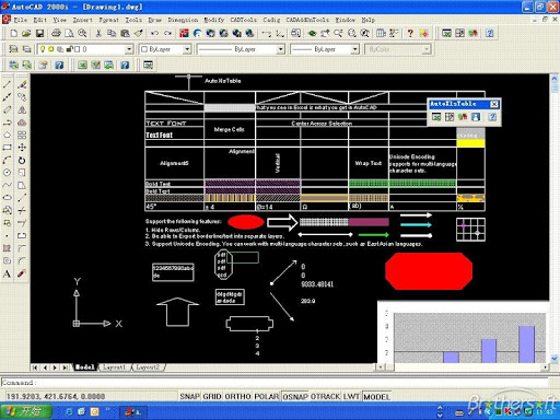 AutoCad 2005 Reference