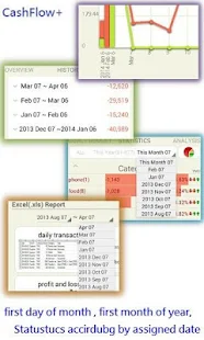 CashFlow+(pro) expense manager - screenshot thumbnail